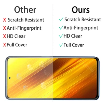 1-2VNT Hidrogelio Plėvelė, galinis Dangtelis Filmas Xiaomi POCO X3 NFC Minkštas Baterijos Dangtelio Filmas Xiaomi pocophone X3 pocox3 HD Stiklo