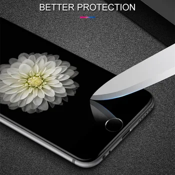 2vnt Screen Protector For Samsung Galaxy S21 Plus Stiklo S20 FE 10 Pastaba Lite Grūdintas Stiklas Apsauginis Objektyvą Filmas 