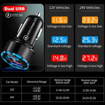 30W Automobilinis Įkroviklis Greitai Įkrauti 4.0 3.0 Universalus LED Ekranas, Dual USB 