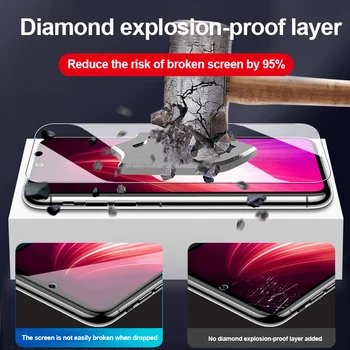 3Pcs 9H Pilnas Apsauginis Stiklas Redmi Pastaba 9S 8T 7 5 Pro 9 Max Screen Protector For Xiaomi Redmi 8A 8 7 6 6A Grūdintas Stiklas HD