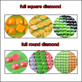 5D kvadratiniu/Apvalus Deimantas tapyba 