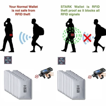 5vnt Kovos su Rfid Kortelės Turėtojas NFC Blokavimo Reader Užraktas ID Banko Kortele Atveju Apsaugos Metalo Kredito Kortelės Turėtojas F052