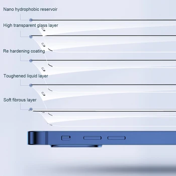 9D Visiškai Padengti Grūdinto Stiklo iPhone 12 11 PRO Max Screen Protector, iPhone XR X 7 8 Plus XS Max Apsauginės Stiklo Plėvelės