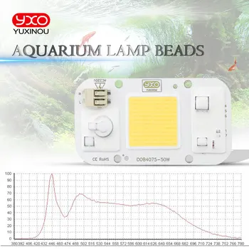 AC 110V, 220V 50W gimimo data: COB LED lustas, Akvariumo lempos Vandeniui Vandens Augalų Granules akvariumas, led apšvietimas, žuvų bakas