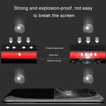 Anti pirštų Atspaudų Priekiniai Filmas iPhone11 Pro MAX XS Max X XR 6 6s 7 8 Plius Apsauginė Ekrano apsaugos iPhone 4, 4S, 5S SE