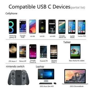 C tipo Kroviklis 1m 2m Ilgio USB qucik įkroviklis, USB Laidas C Huawei P20 Lite Samsung Galaxy Note 8 9 A5 A7 2017 S8 A40 S10 Įkroviklis