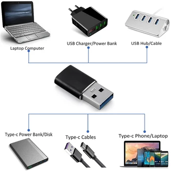 C tipo Moteris USB 3.0 Male Otg Adapteris, Įkroviklis Konverteris, skirtas Macbook Nexus 