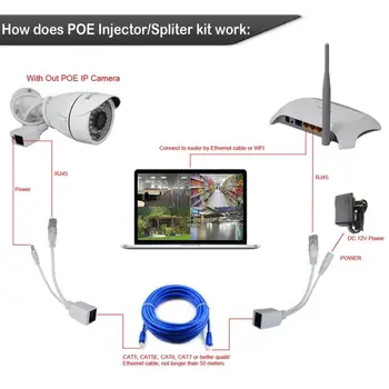 DC 12V IP Kamera su POE RJ45 Kabelių Power Over Ethernet Adapteris, Splitter purkštukas (benzinas)