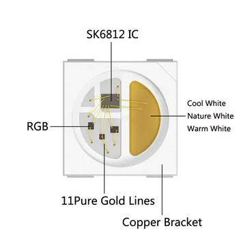 DC5V SK6812 RGBW (Panašiai WS2812B) 4 In 1 Atskiras Adresuojamo IC 30/60/144 Led/Taškų/m Led Šviesos Juostelės IP30/IP65/IP67