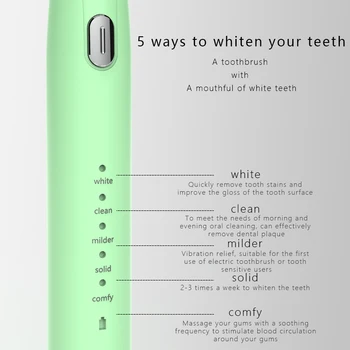 Elektriniai dantų Šepetėlis Sonic dantų šepetėlį USB Indukcijos Įkrovimo dantų šepetėlį Smart dantų šepetėlį Vyrai Moterys dantų šepetėlį Kelionės Esminiai