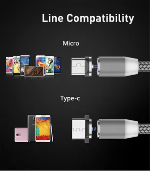 Greitas Įkroviklis 1M įkrovimo Magnetinio USB Kabelis Sony Xperia 10 plius 2 20 1 XA1 XA2 Ultra plus L1 L2 L3 XA X Z1 Z2 Z3 Z4 Z5 E5 C5