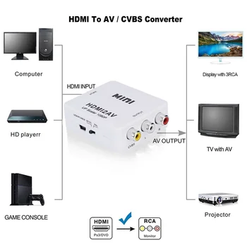 HDMI, AV Adapteris, Composite HD Video Converter Box HDMI, RCA AV/CVSB L/R Vaizdo 1080P HDMI2AV Parama NTSC PAL Produkcija