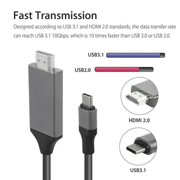 HDMI suderinamus Kabelio Tipas-C USB-C-HDMI-suderinama 4K HDTV Kabelis Samsung Galaxy Splitter USB C Tipo HDMI suderinamus