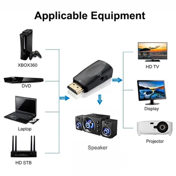 HDMI Suderinamus Į VGA Adapteris Vyrų ir Moterų Aux Audio Kabelis Konverteris PS4 TV Langas Uosto PC Projektorius Televizijos Extender