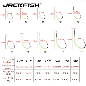JACKFISH 12-18# 30pcs/Rinkiniai Šviesos Žvejybos Kabliukas su linija Spygliuota Kabliukai, žvejybos Reikmenys Reikmenys Plieno žvejybos Kabliukai Pesca