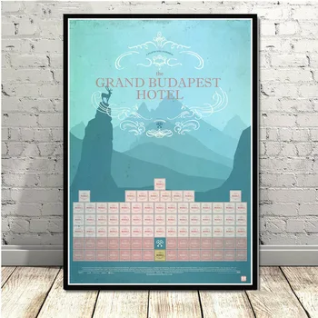 Klasikinis Filmas The Grand Budapest Hotel Tapybos Meno Dekoro Miegamųjų Namo Sienų Dekoras Plakatas kambarį Kokybės plakatai, Drobė