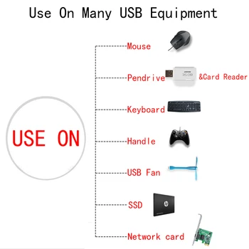 Kuman Micro USB Adapter USB micro usb Adapterio Kabelis Konverteris Pendrive USB 