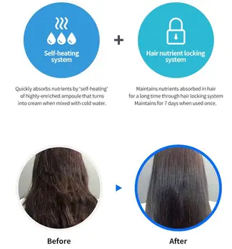 LADOR Puiki Plaukų Užpildyti 13ml Keratino Plaukų Gydymą Kolageno Serumas Remonto Plaukų Priežiūra Stabdžių Plaukų Slinkimas Produktas Korėja Kosmetika