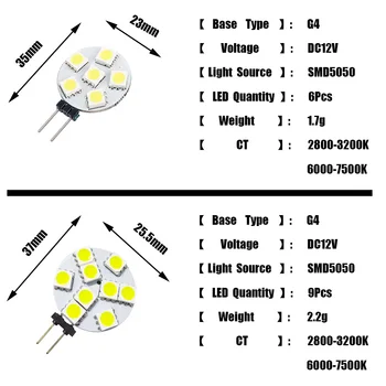 Mažiausia Kaina, G4 LED Apvalus Range Hood Lemputė 12v SMD5050 6/9/12/24 Led LED Valtis Šviesos Balta / Šiltai Balta Lemputė Lempos
