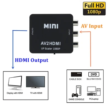 MINI RCA AV ir HDMI Konverteris Aukštos Kokybės HD 1080P AV 2 HDMI Adapteris TELEVIZIJA X box PS4 PC DVD Projektorių, AV ir HDMI Konverteris