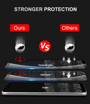 Naujas 9D Grūdintas Stiklas Xiaomi Mi 8 SE Mi 8 Lite Pilnas draudimas Screen Protector, grūdintas stiklas Xiaomi Mi 8 Lite stiklo plėvelės