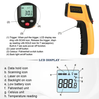 Naujas GM320 LCD IR Infraraudonųjų spindulių Termometras Ne-Susisiekite su Skaitmeninės Pyrometer Temperatūros Matuoklis Point -50~380 Laipsnį Termometr