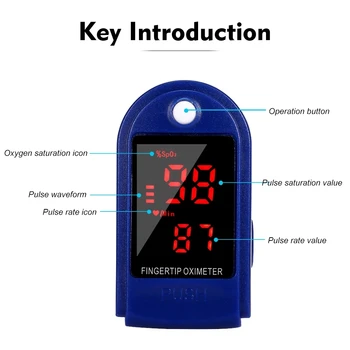 Nešiojamų Piršto Oximeter Deguonies Prisotinimo Kraujyje Deguonies Stebi Pirštą Įrašą Širdies Ritmo Monitorius Oximetry Pulse Oximeter Oximetro