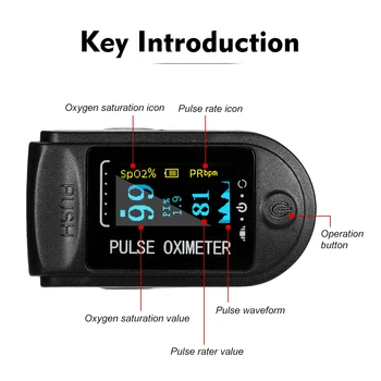 Nešiojamų Piršto Oximeter Piršto Medicinos Įranga, LED Ekranas, Širdies ritmo Spo2 PR Impulso Oximeters + Kūno Termometras Ginklą
