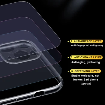 Objektyvo Apsauga, Aišku, Telefono dėklas Skirtas iPhone 11 pro max Atveju Silikono Minkštas Viršelis iPhone XR XS Max X 8 7 6s Plius 5 SE 11 Atveju