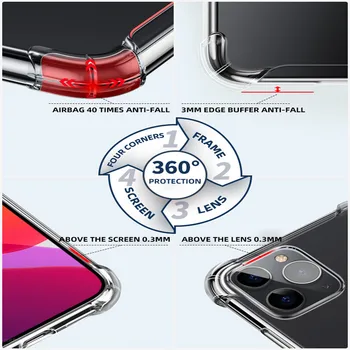 Oro pagalvė Prabanga Skaidrus Atveju iPhone, 11 Pro X Xr Xs Max Minkšto Silikono Atveju iPhone 6 12 7 8 Plius 5S SE 2020 atsparus smūgiams Dangtis