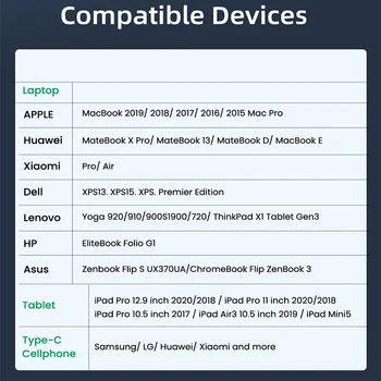 PD 60W/100W USB C su USB C Tipo Kabelis Xiaomi Redmi Pastaba 8 Pro 