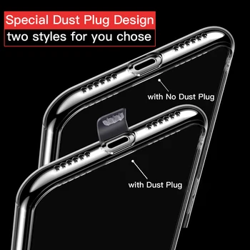 Plonas Plonas TPU Case for iPhone 6 6s 7 8 Plus X XS Max XR 11 12 Mini Pro SE 2020 m., Minkštas Telefono Galinį Dangtelį su Dulkių Plug 11Pro 12Mini