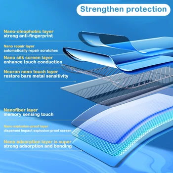 Priekiniai Hidrogelio Plėvelės Samsung Galaxy m31s Screen Protector For Samsung m. 31 s 31s atgal Objektyvo Stiklo telefono apsaugine plėvele (1-3pcs