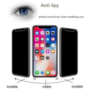 Privačių Screen Protector, iPhone, 11 Pro XS MAX XR 5S SE Antispy Grūdintas Stiklas iPhone 6 6s 7 8 Plus X Privatumo Stiklo Plėvelės