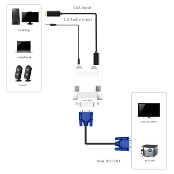 Robotsky 1080P HDMI į VGA Adapteris Skaitmeninio Į Analoginį Garso ir Vaizdo Keitiklio Kabelį iš KOMPIUTERIO, Laptopo TV Box Projektorius