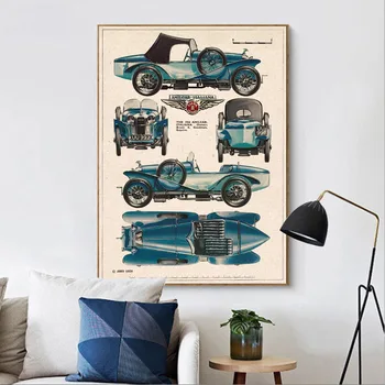 Sienos Meno Tapybos Drobės Klasikinių Lenktynių Čempionas Automobilis Bugatti Šiaurės Plakatai Ir Spausdina Sienos Nuotraukas Gyvenimo Kambario Dekoro