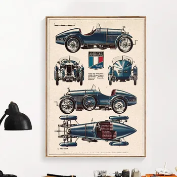 Sienos Meno Tapybos Drobės Klasikinių Lenktynių Čempionas Automobilis Bugatti Šiaurės Plakatai Ir Spausdina Sienos Nuotraukas Gyvenimo Kambario Dekoro