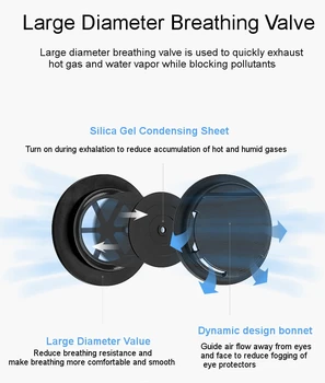 Stabdžių Dulkių Kaukė Oro Taršos KD2.5 Kvėpavimas Vožtuvas, Plaunamas Daugkartinis 3D Nagų Padengti Veidą Suaugusiųjų Unisex