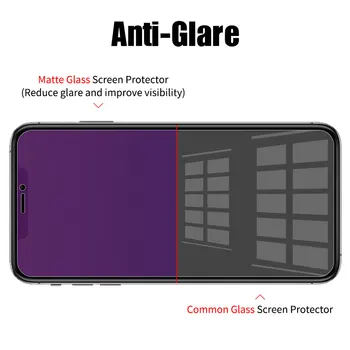 Stabdžių Mėlynas Matinis Grūdintas Stiklas iPhone 12 Pro Max Screen Protector, iPhone, 12 mini Pro 11 XS Max XR X 8 7 6 6s Plus Stiklo