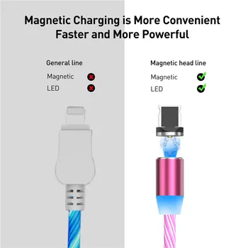 Teka Šviesos 1m LED Magnetas Micro Usb Laidas Krovimo Laidas iphone Micro C Tipo Xiaomi 