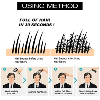 Toppik plaukų skaidulų milteliai pastato skaidulas, plaukų lakas milteliai visą plaukų iš karto Capilares pluošto paspaudę milteliai plaukų augimą 27.5 g