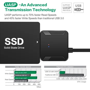 USB 3.0 prie Sata adapteris keitiklis kabelis USB3.0 Kabelis Konverteris, skirtas 