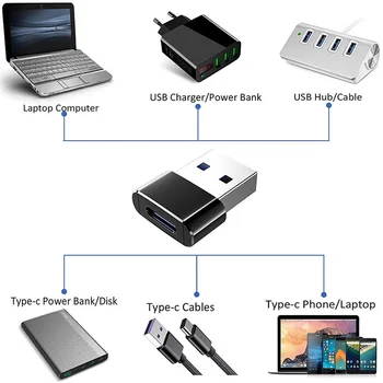 USB Tipo C OTG Adapteris, USB USB-C Vyrų Į 
