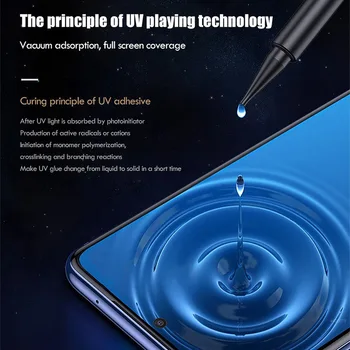 UV Grūdintas Stiklas Huawei 30 p40 p20 pro lite Ultra Skysčio Ekrano apsaugos huawei mate 20 30 40 pro lite, UV Stiklo Plėvelės