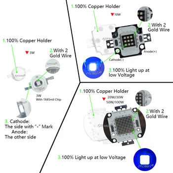 UV Raudonos LED Ultravioletinė Lempučių Lempa Žetonų 365nm 370nm 3W 10W 20W 30W 50W 100W Didelės Galios Šviesos Diodas Nešiojamų moneydetector