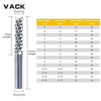 VACK Volframo Karbido Kukurūzų dantų pjovimo 3.175/4/6mm frezavimo bitų pabaigos CNC PCB Frezavimo bitų pjovimo Graviravimo staklės