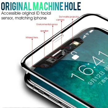 Visiškai Padengti Grūdinto Stiklo iPhone 7 8 6 6s Plus SE 2020 Screen Protector