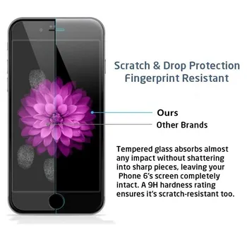 Visiškai Padengti Grūdinto Stiklo iPhone XR XS X 8 7 6 6s Plius 5s Screen Protector Filmas X XR XS 11 Pro Max 12 