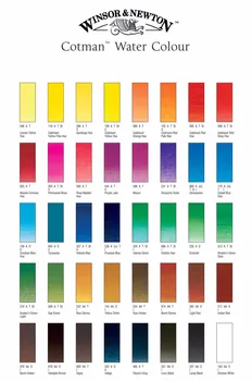 Winsor & Newton Cotman Watercolour Dažų Vamzdis 8ml 40 spalvų