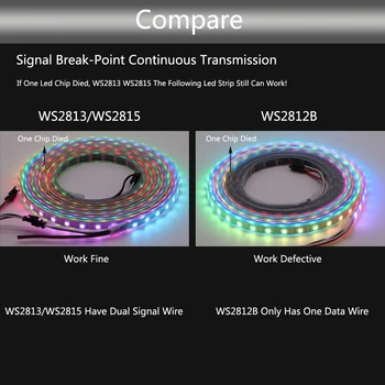 WS2815 (WS2812B WS2813 atnaujinta) RGB LED vaizdo Taškų Juostelės Šviesos Individualiai Naudojamos LED Dual-Signalas 30/60/100/144 Led/m